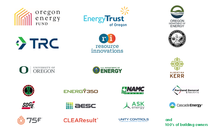 Clients & Partners